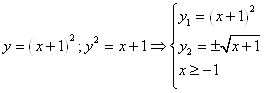 image004 Вариант 11