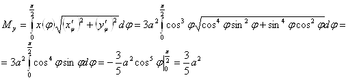 image054 Вариант 06