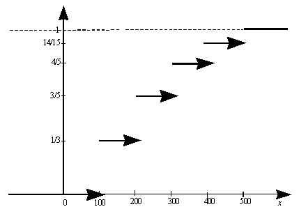подпись: