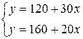 Аналитическая геометрия